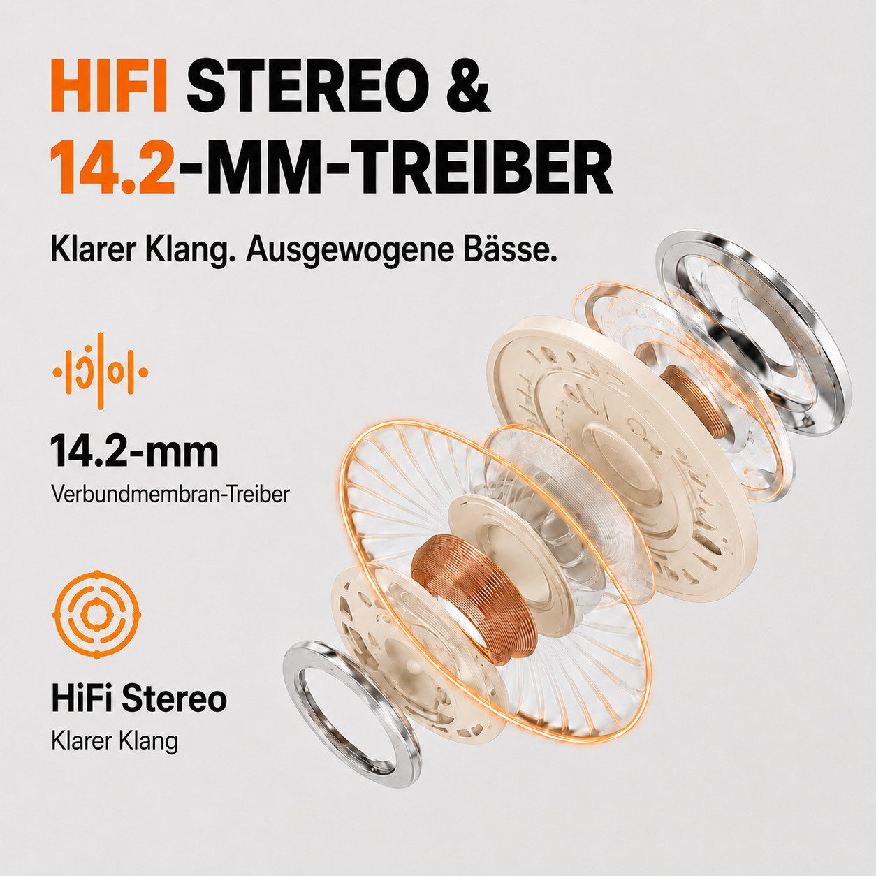 Fyrove Open-Ear-Kopfhörer mit Ohrbügel, Bluetooth 6.0 Sportkopfhörer kabellos Bluetooth-Kopfhörer (HiFi Stereo, ANC, 4-Mikrofon-ENC, 60 Std. Laufzeit, IPX7, 14, – Bild 3 von 5