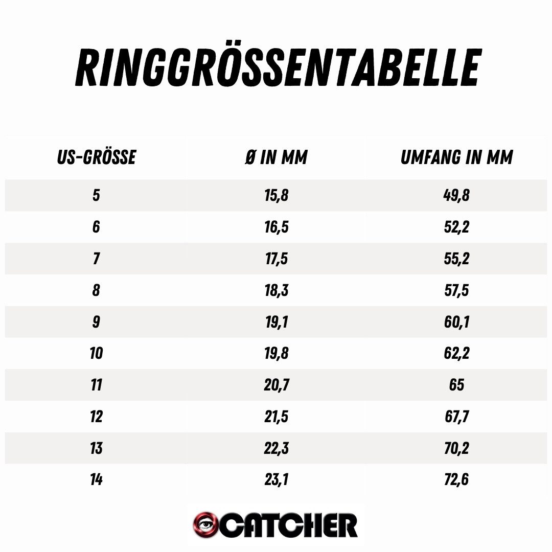 Eyecatcher Fingerring Anti Stress Fidget Ring günstig online kaufen