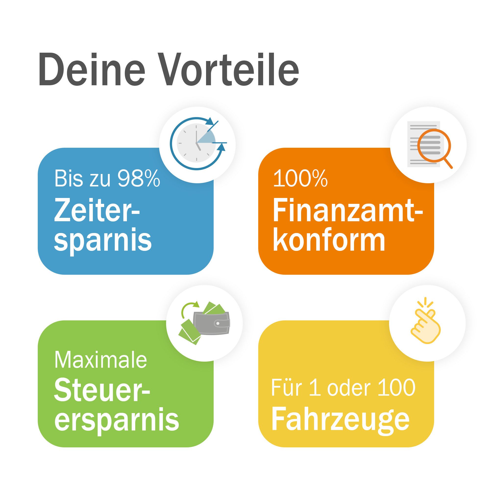GPSauge jammer.net GPS-System (Finanzamtkonformes digitales Fahrtenbuch mit OBD2-Stecker & App)
