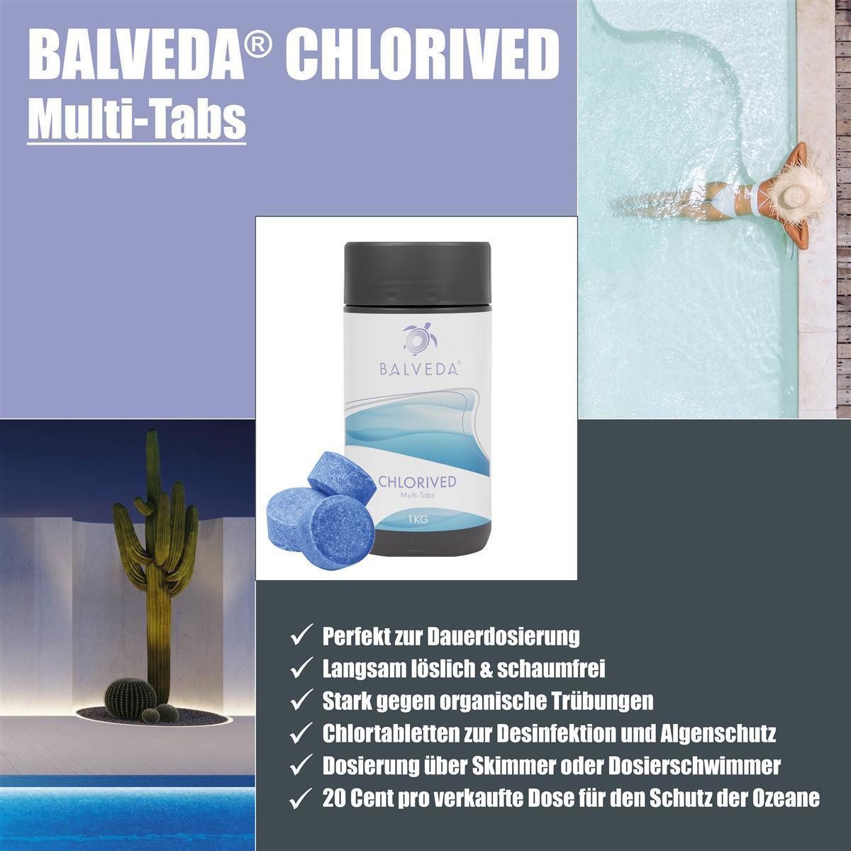 BALVEDA Poolpflege BALVEDA CHLORIVED 20 g Multi-Tabs 1 kg, (Einzelpackung), Desinfektion und Algenschutz