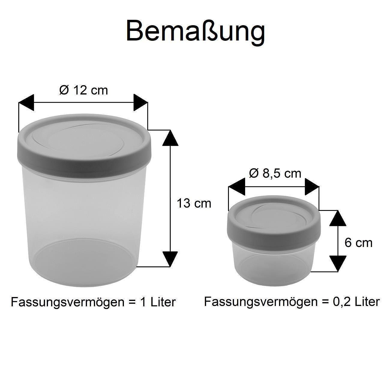 Engelland Vorratsdose Gewürzdosen Set lebensmittelecht, (Vorteils-Set, Kunststoff, Grün rund BPA-frei, 3-tlg., mit stapelbar), Kunststoff, Plastikdose, Schraubdeckel