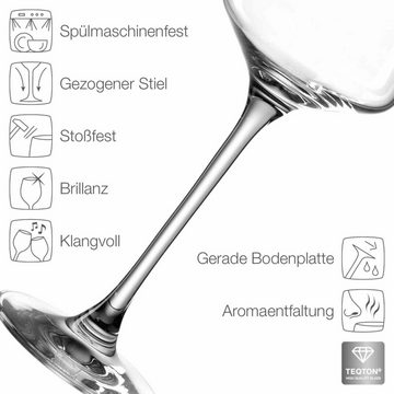 LEONARDO Aperitifglas Puccini Gastro-Edition Digestifglas geeicht 4 cl, Glas