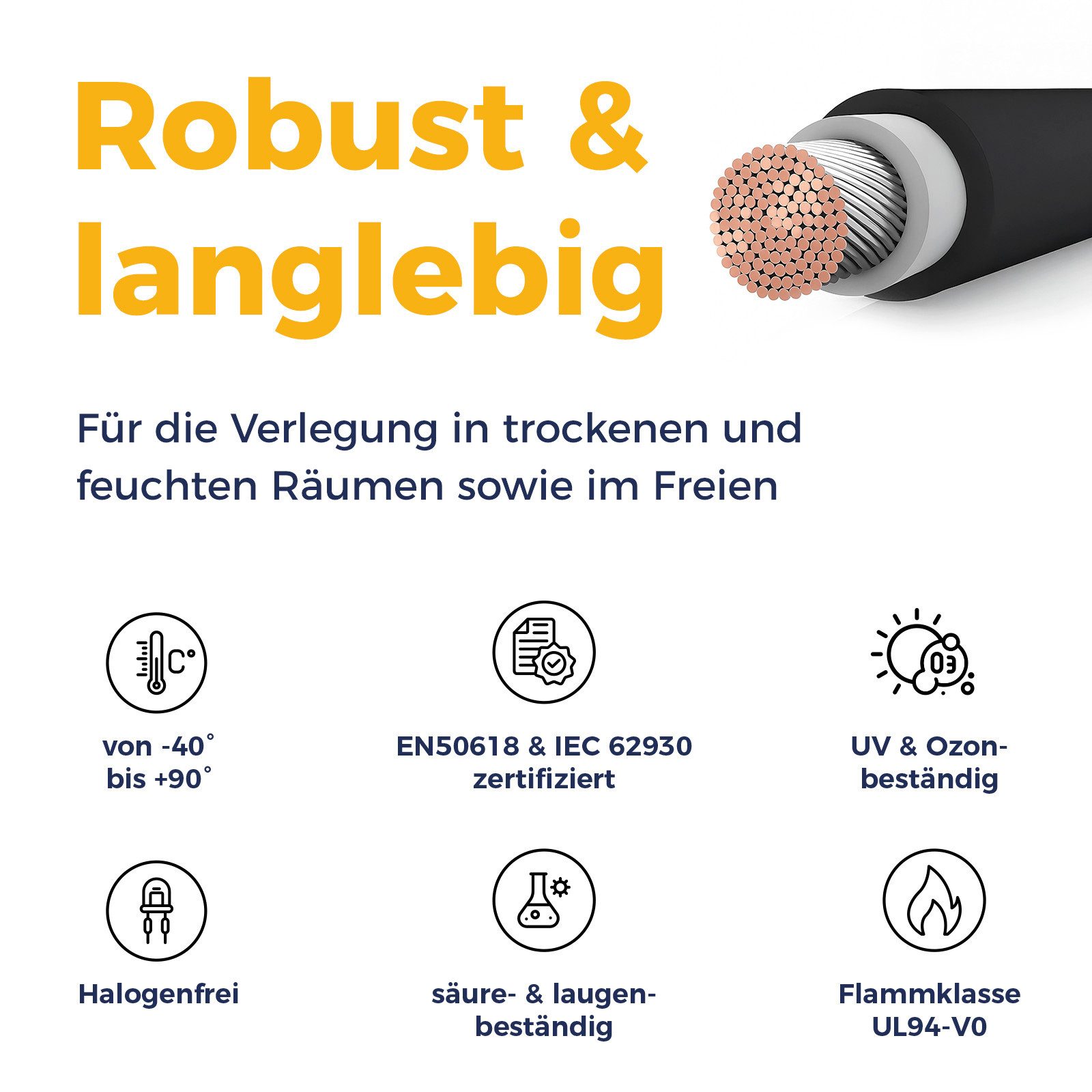 Kleines Kraftwerk Solarkabel, (1.5 cm), PV Kabel, Solarstecker, Solar Verlängerungskabel
