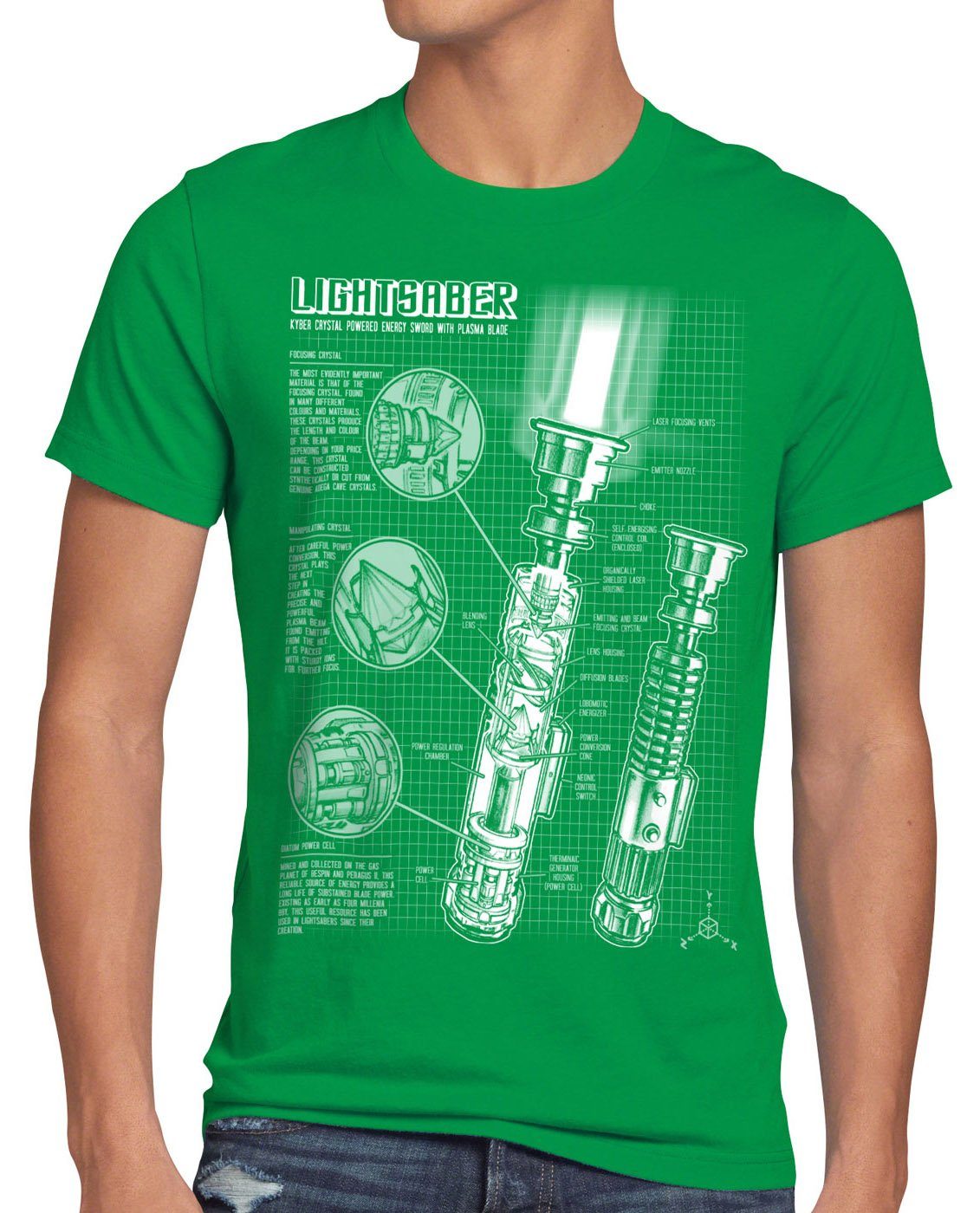 style3 Print-Shirt Herren T-Shirt Laserschwert jedi lichtschwert krieg star solo der sterne wars grün