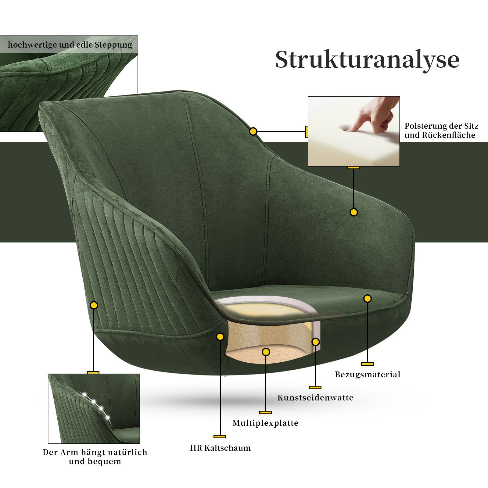 Sitzschale drehbar, Esszimmerstuhl Katja, B&D home Esszimmerstuhl Grün