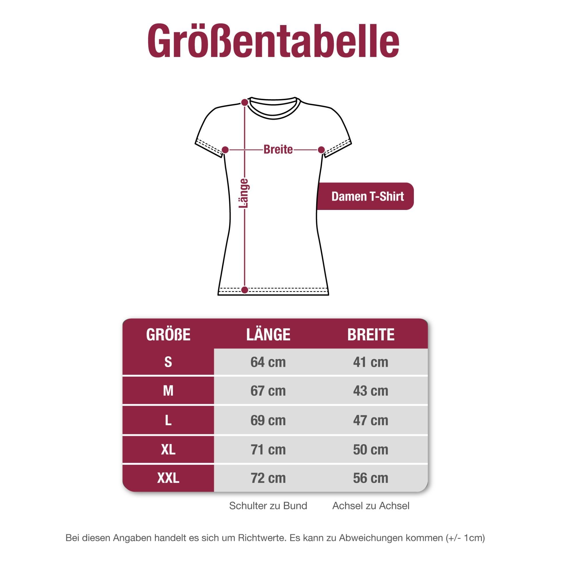 Damen Shirts Shirtracer T-Shirt Berlin Skyline - Skyline - Damen Premium T-Shirt (1-tlg) mit Print, Druck, Symbol / Logo, mit Fr