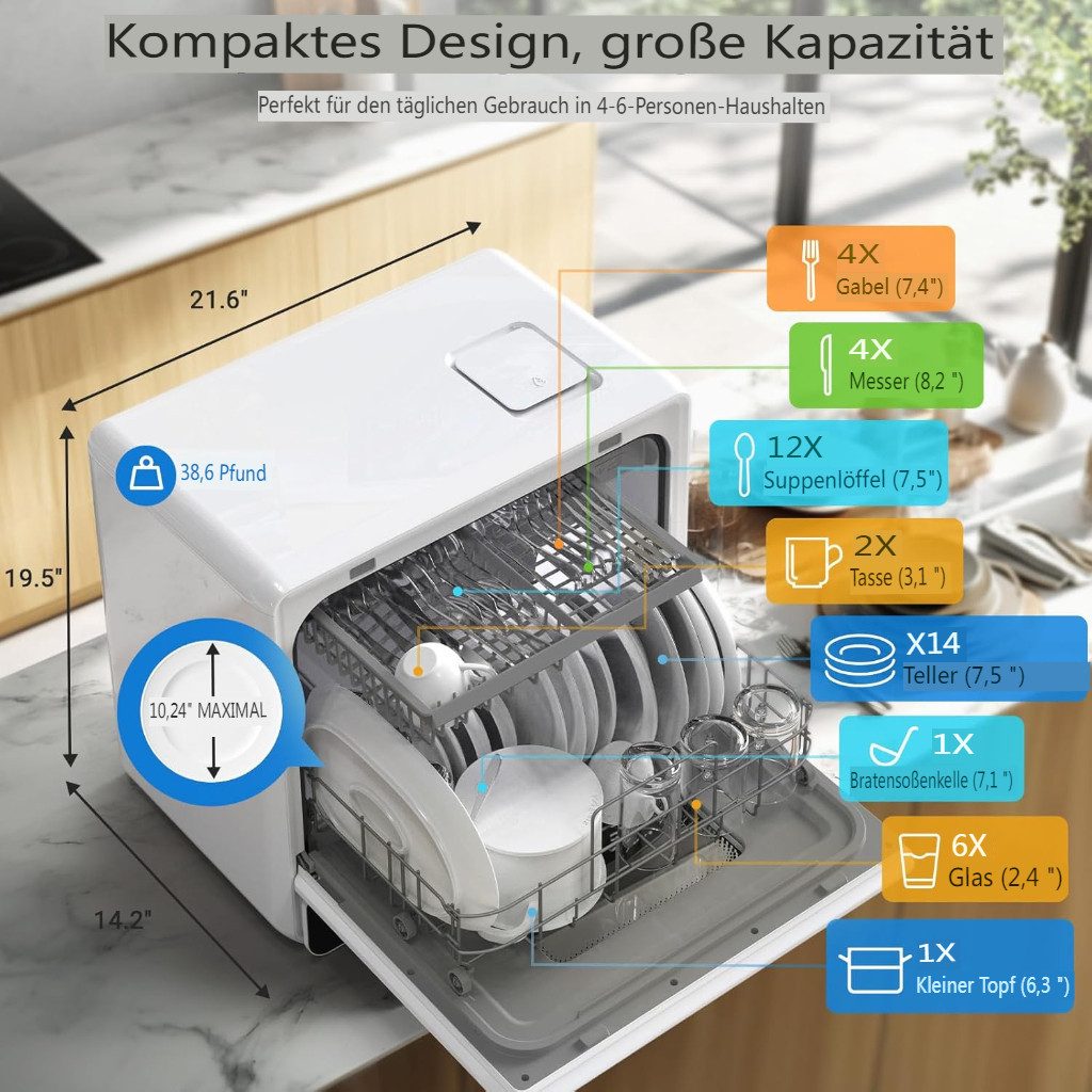 BLiTZWOLF Tischgeschirrspüler Mini Tischspülmaschine Geschirrspüler BH-6-CDW1, mit 5,2L Wassertank und 9 Spülprogramme,APP-Steuerung, 3D 360° Sprüher