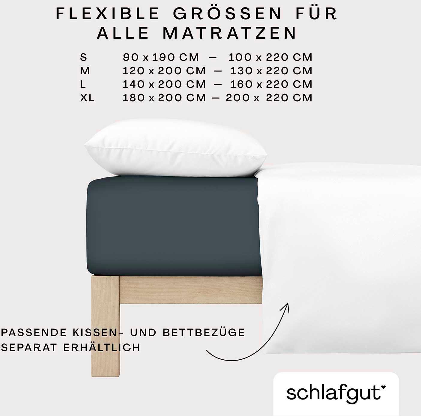 Schlafgut Spannbettlaken PREMIUM Mako-Zwirn-Jersey, 220 g/m², 95% Bio-Baumwolle, 5% Elasthan, Mako-Zwirn-Jersey, Gummizug: rundum, (1 Stück), Bettlaken bis 30 cm Höhe, PREMIUM-Qualität langlebig, perfekter Sitz