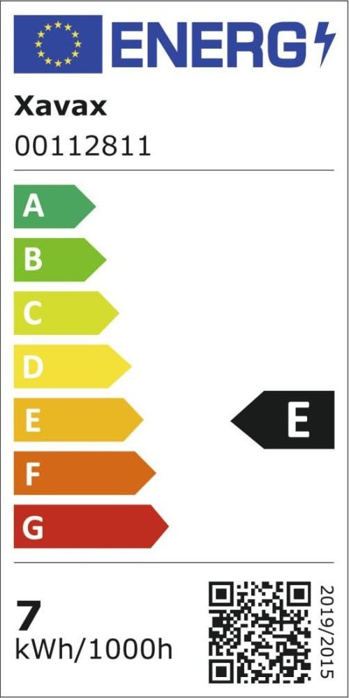 Energieeffizienzklasse: 