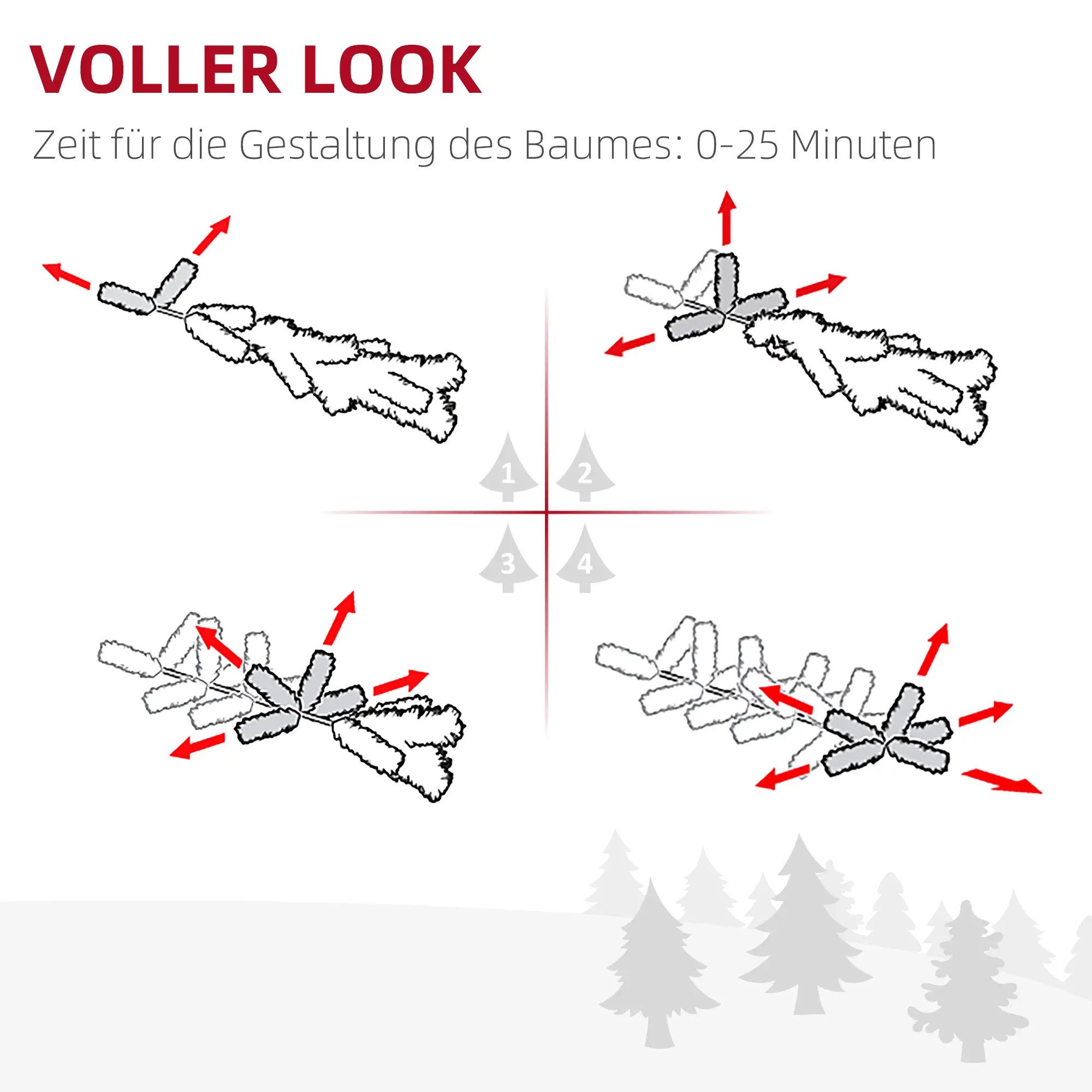 BlingBin Künstlicher Weihnachtsbaum Künstlicher Christbaum Weihnachtsdeko, künstliche Tanne, Ø90 x 180 cm,realistisches Nadelkleid,Grün