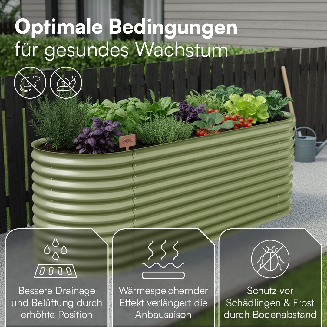 STEELSØN Hochbeet Hydra aus verzinktem Stahl-Wellblech (240 cm breit, Grün), Gemüsebeet mit offener Bodenstruktur