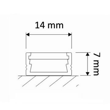 SO-TECH® LED-Stripe-Profil LED-Aluprofil Länge 2m Profil mit opaler Abdeckung