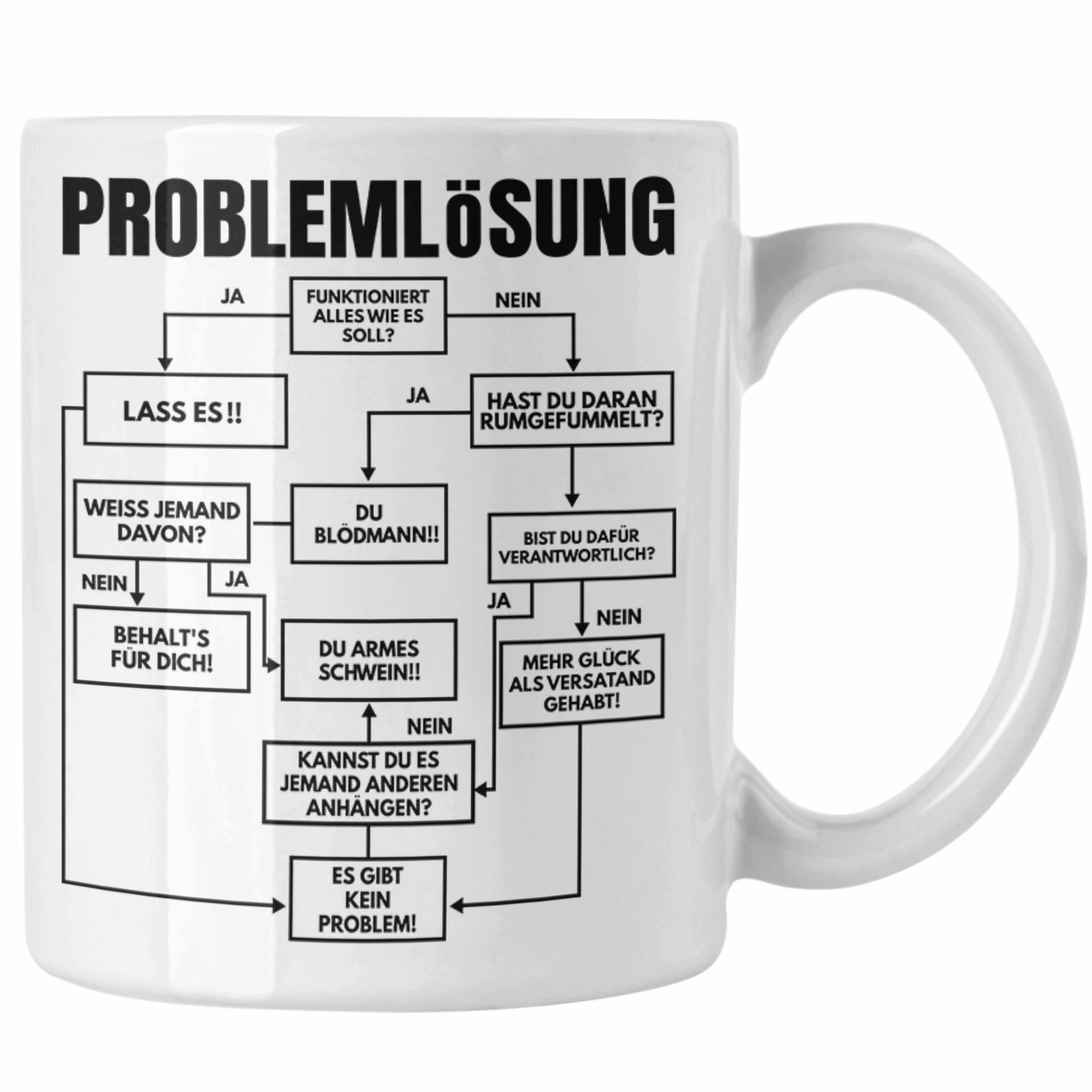 Tasse Trendation - Ingenieur Geschenk Tasse Mathematiker Kollege Maschinenba