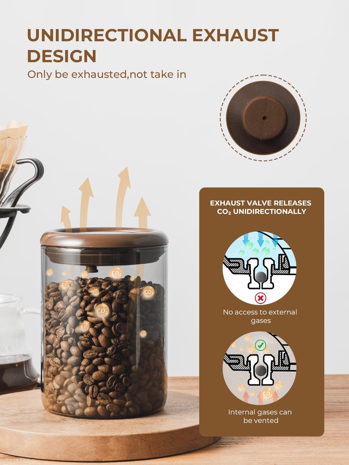 SURFOU Kaffeedose Kaffeedose Glas 900ml Luftdicht mit Ventil für Kaffeebohnen Braun, Glas, (1200 ml Fassungsvermögen, Vorratsdosen mit Deckel Luftdicht, Vorratsdosen, Vorratsdosen Glas mit Deckel, KaffeedoseLuftdicht, Braune Kaffeedose aus Borosilikatglas mit Einweg-CO₂-Ventil, luftdichtem Druckknopfdeckel, 1-tlg., ideal für Kaffeebohnen und gemahlenen Kaffee), Lichtgeschütztem Design, Kompakte Größe, Vielseitig einsetzbar
