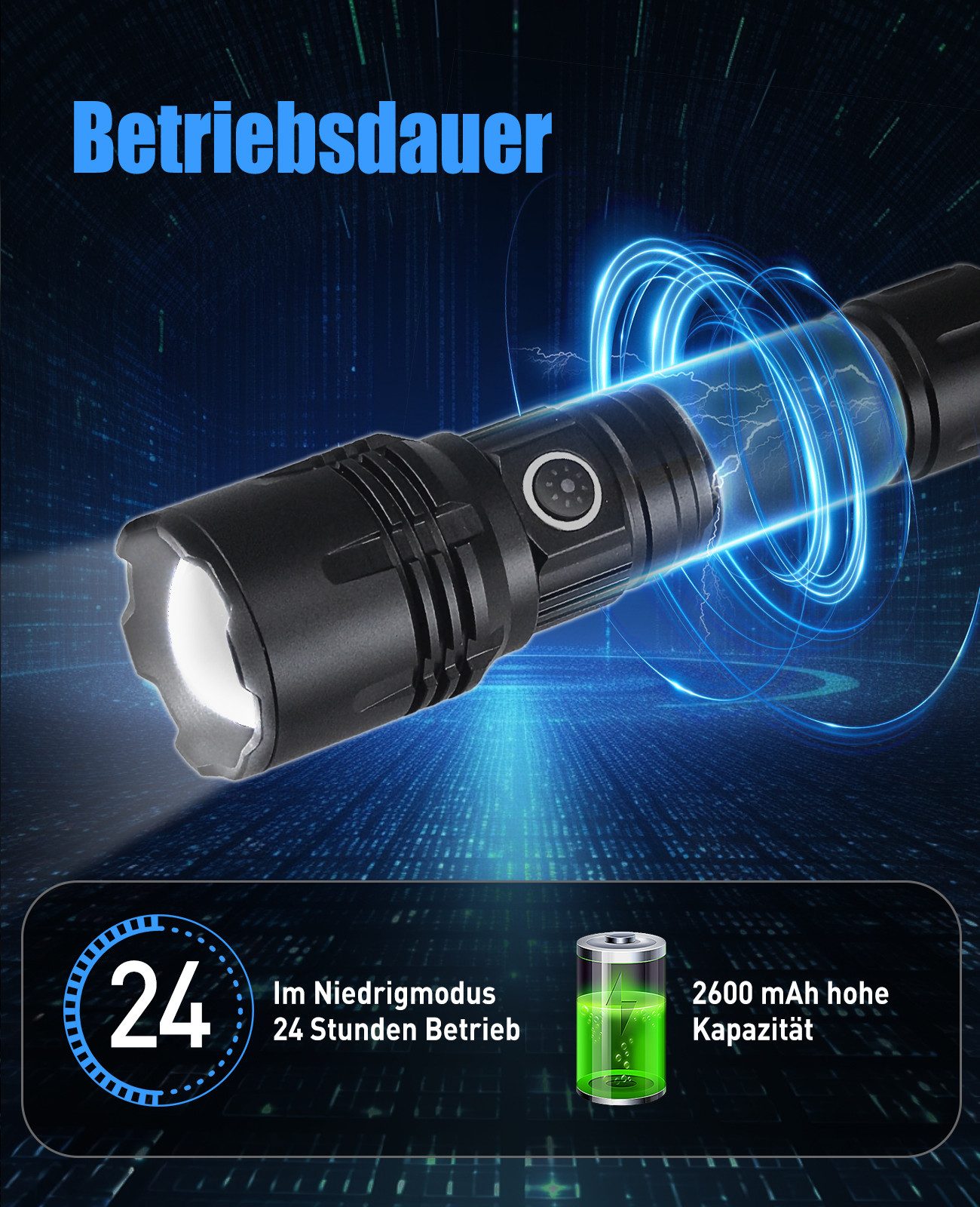 Quntis LED Taschenlampe mit starkem licht, campinglampe, taschenlampe mit akku, Camping Licht (1-St), Zoombare taschenlampe, 5 Lichtmodi für Wandern, Outdoor Campingzubehör
