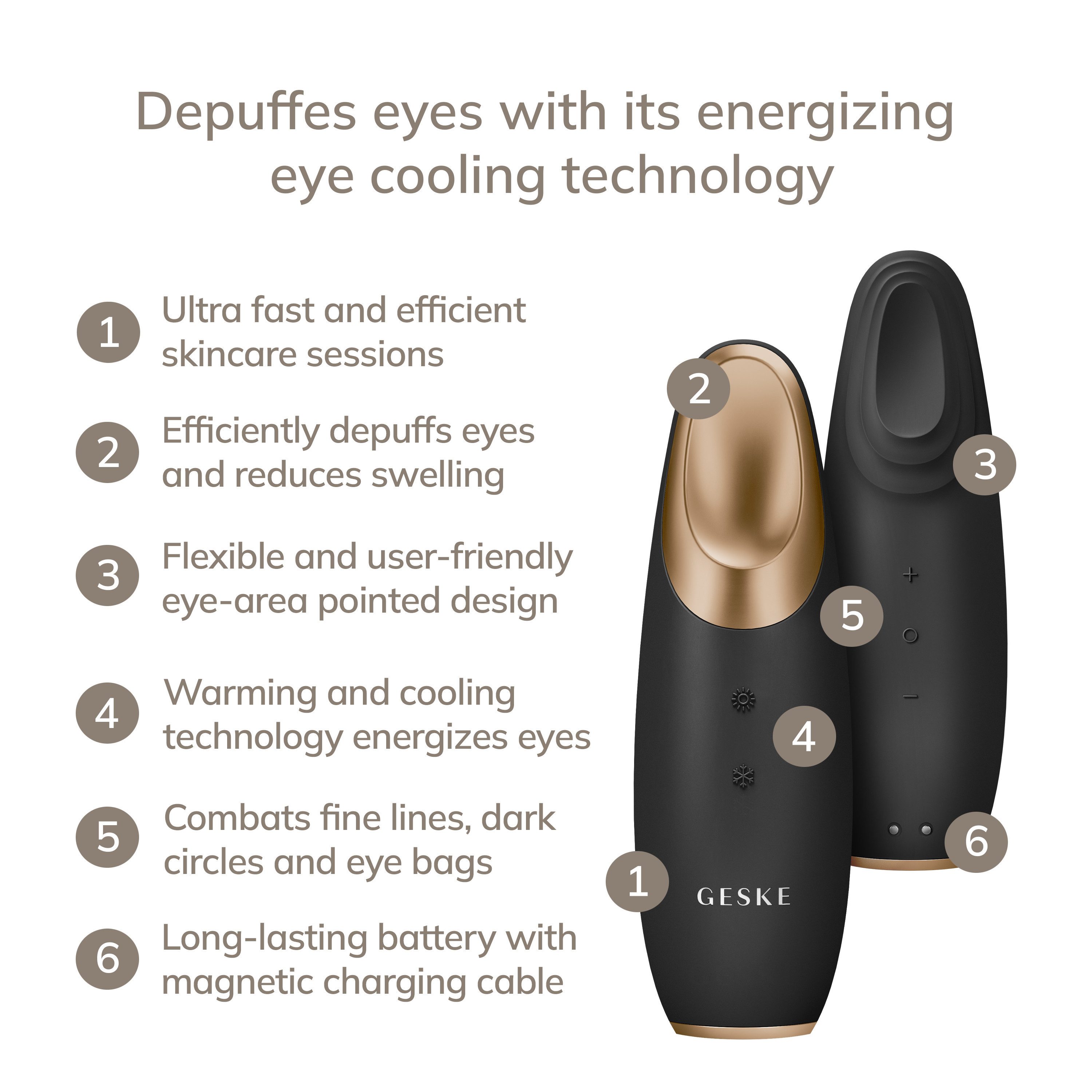 GESKE German Beauty Tech Augen-Roll-on SmartAppGuided™ Warm & Cool Eye Energizer 6 in 1, 2-tlg., Gerät inkl. kostenloser APP (SmartAppGuided Device), Mit der GESKE App erhältst Du deine personalisierte Hautpflegeroutine.