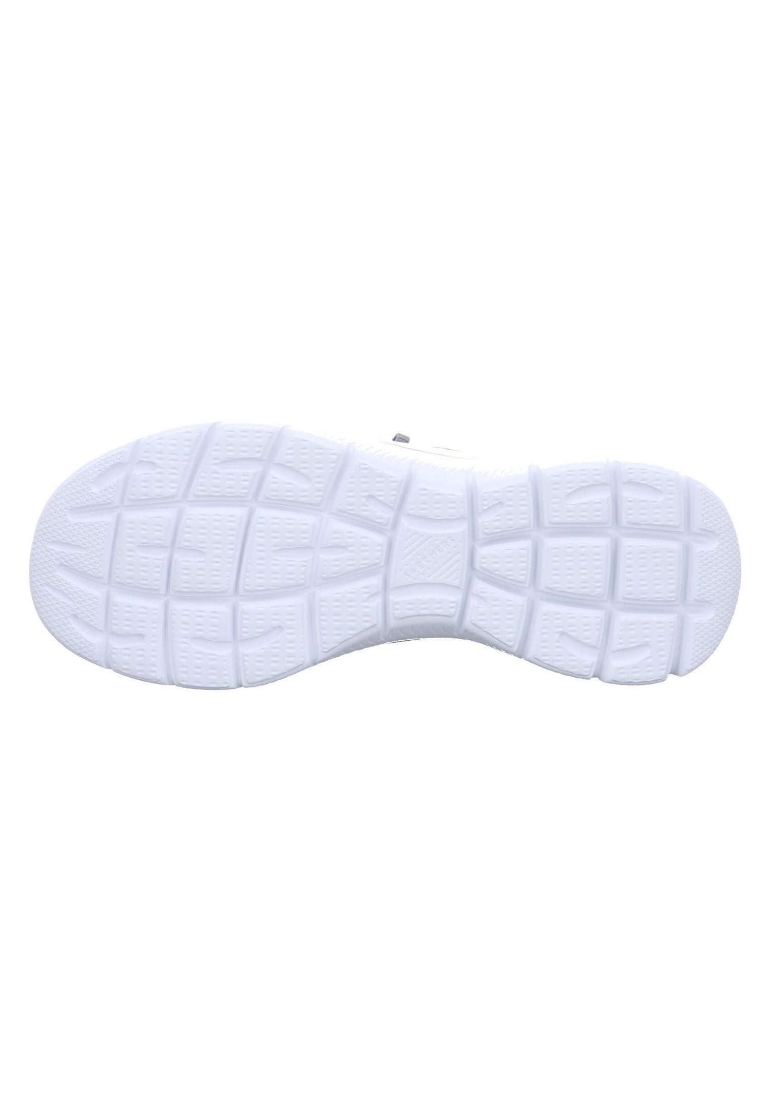 Skechers Summits-New Daily Sneaker