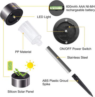 Jioson LED Solarleuchte Gartenleuchte, LED Solarleuchte, LED Solarlampen16 Stück, tagsüber aufladen und nachts beleuchten