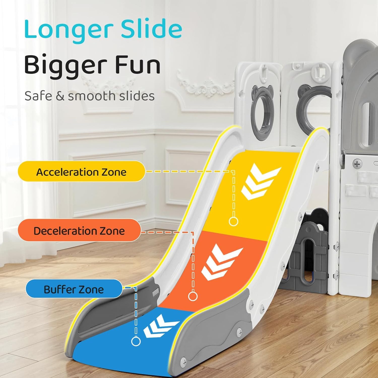 TLGREEN Rutsche Kletterspielzeug für Kinder Indoor Outdoor, (10-in-1 Klettergerüst mit Rutsche, Basketballkorb & Maltafel – Tragkraft 60kg), Sicher & Stabil für Garten, Wohnzimmer, Kindergarten