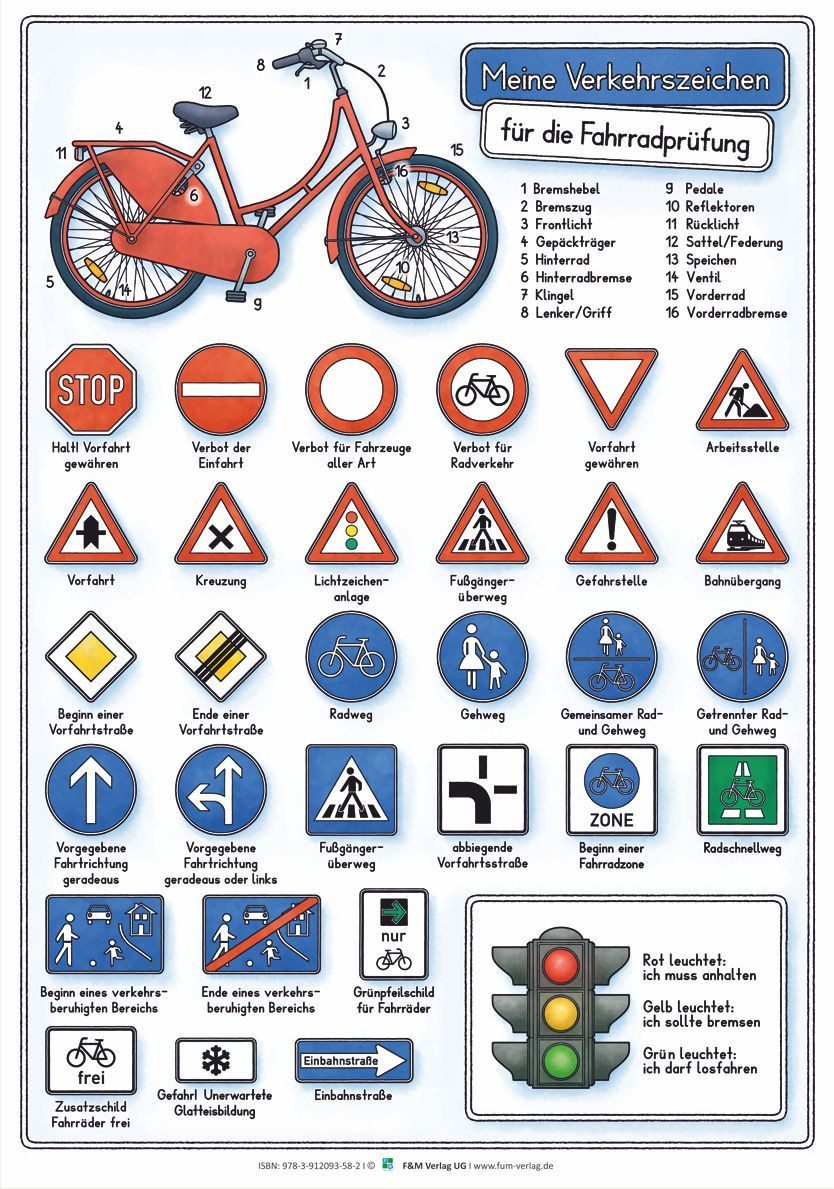 Meine Verkehrszeichen / Helga Momm, Lernposter 70 x 100cm, abwaschbar durch UV-Lack-Beschichtung