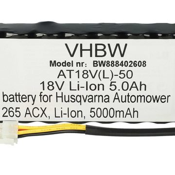 vhbw kompatibel mit Husqvarna Automower 265 ACX 2014, 265 ACX 2013, 265 ACX Akku Li-Ion 5000 mAh (18 V)
