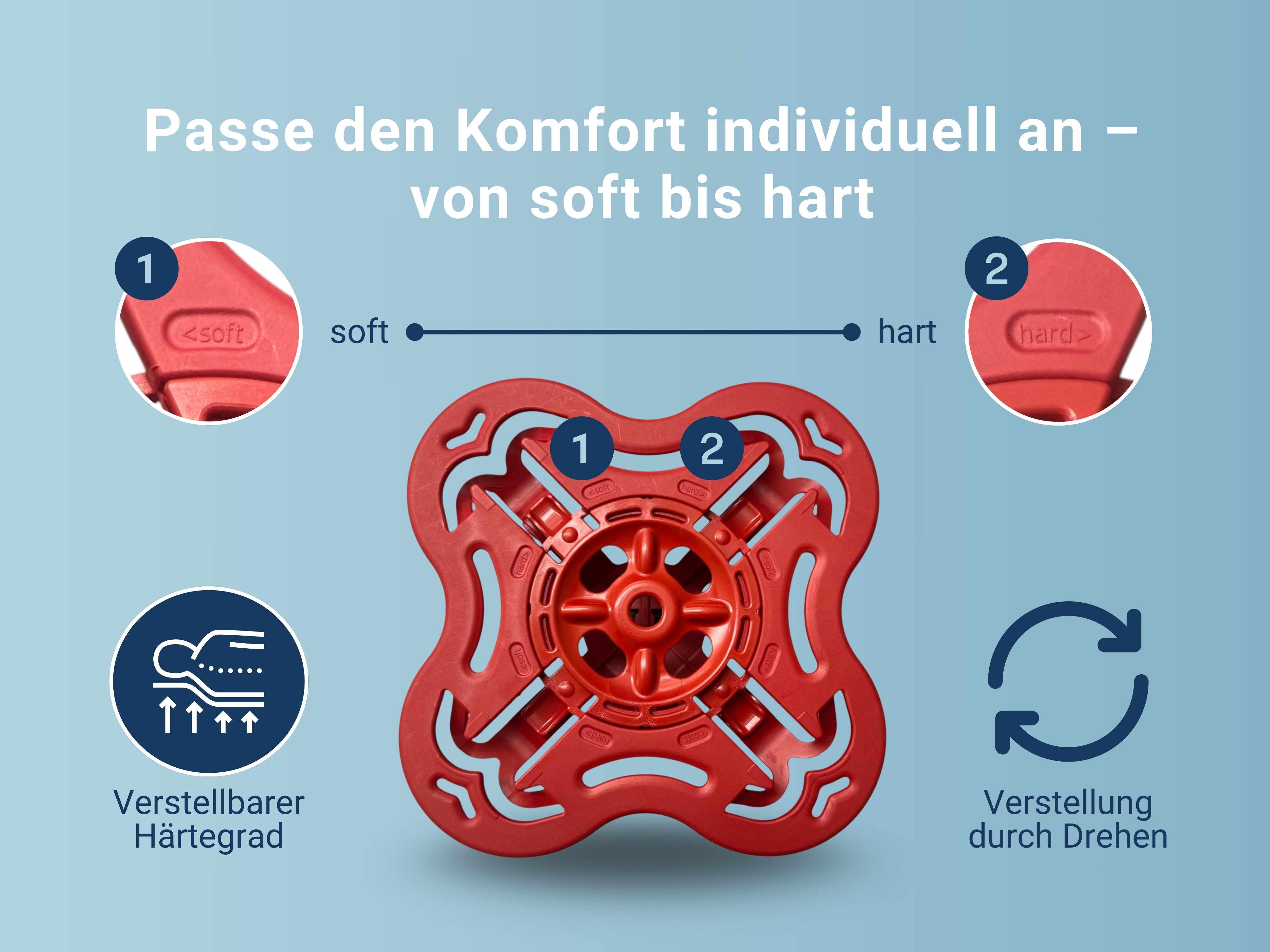 Lattenrost Tellermodule für Tellerlattenrost, Härtegrad verstellba, im 5er Set, Betten-ABC
