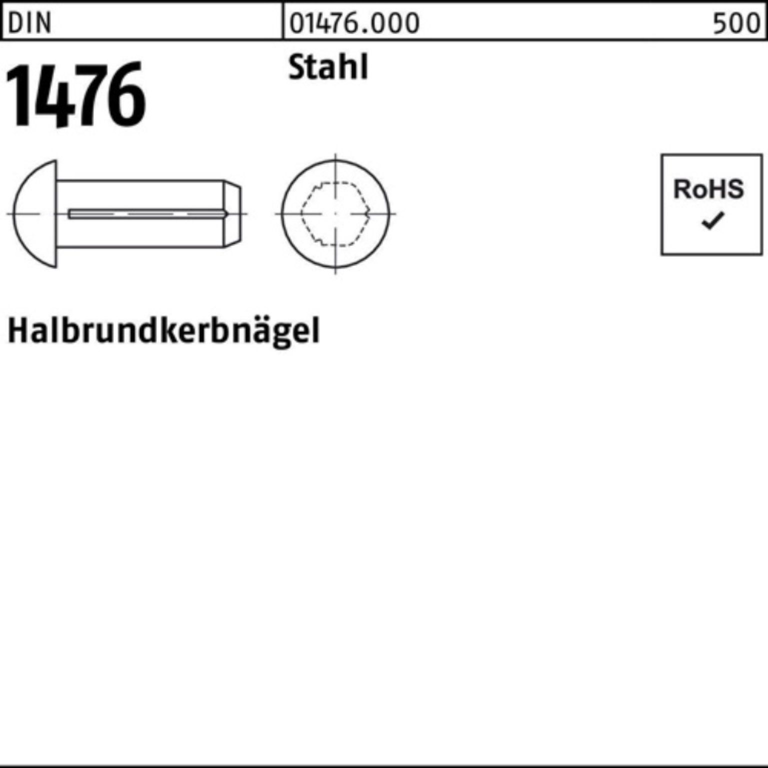 Reyher Nagel 500er Pack Halbrundkerbnagel 1,4 x 4 DIN 1476 Stahl