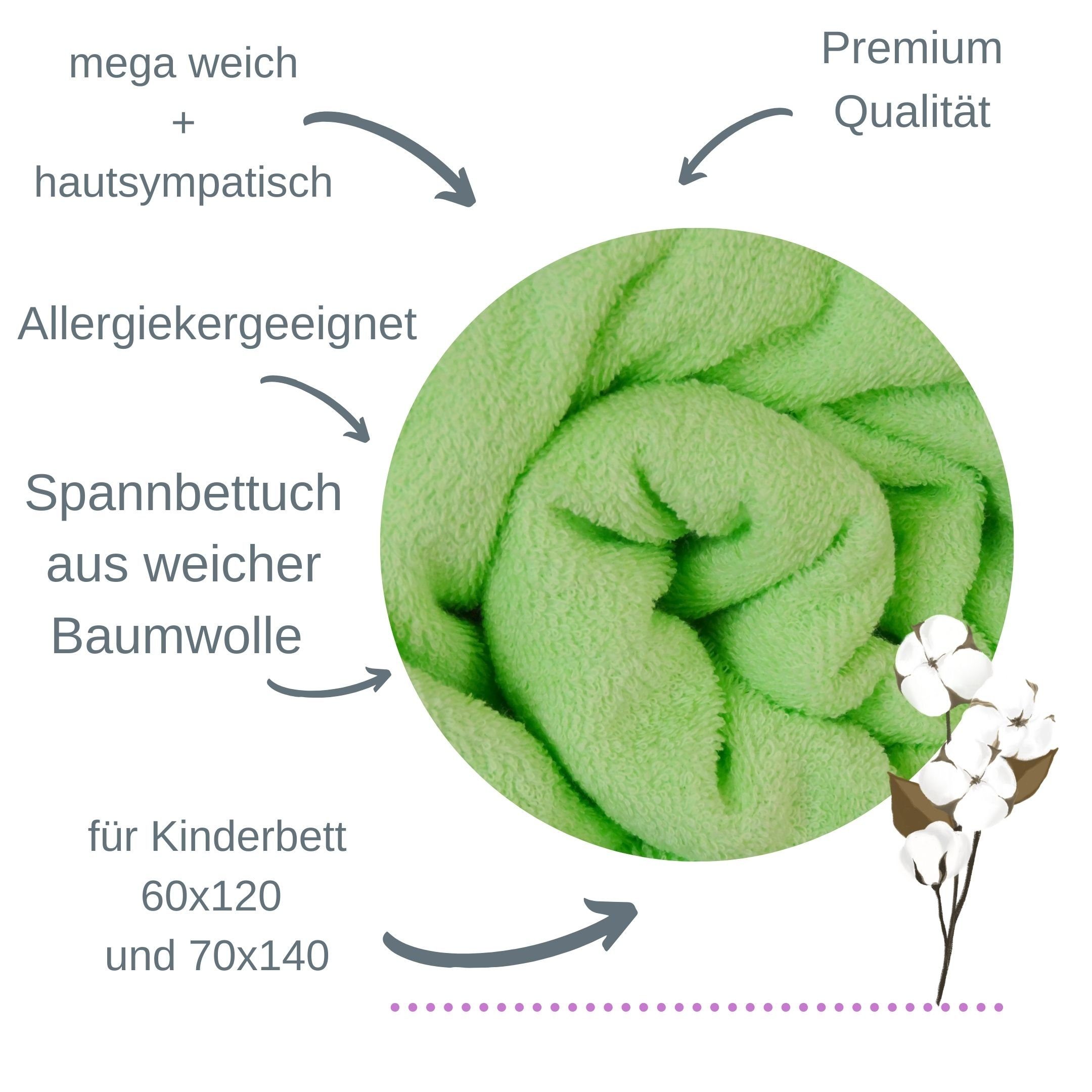 Babymajawelt Spannbettlaken Premium Spannbetttuch Frottee für günstig online kaufen