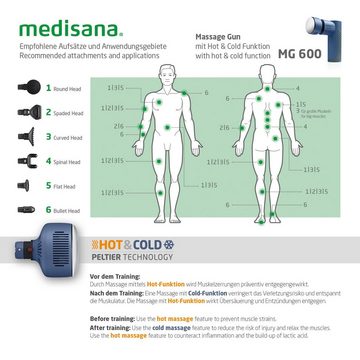 Medisana Massagepistole MG600, mit Hot & Cold Funktion