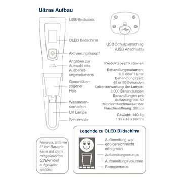 SteriPEN Wasserfilter Ultra UV Wasser Filter Portabel Entkeimer, Purifier Aufbereitung USB