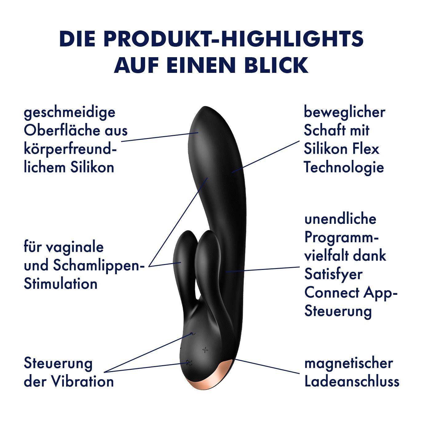 Bluetooth, Flex Klitoris-Stimulator Rabbit, Satisfyer App, Connect "Double Satisfyer mit App", schwarz 20cm
