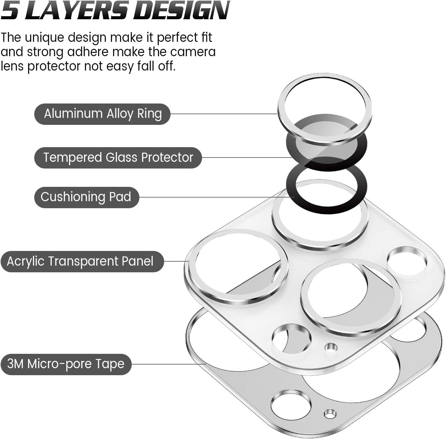 MSM Kameraschutzglas 3D Kameraglas für Apple iPhone 15 Pro/15 Pro Max Schutz Panzerfolie