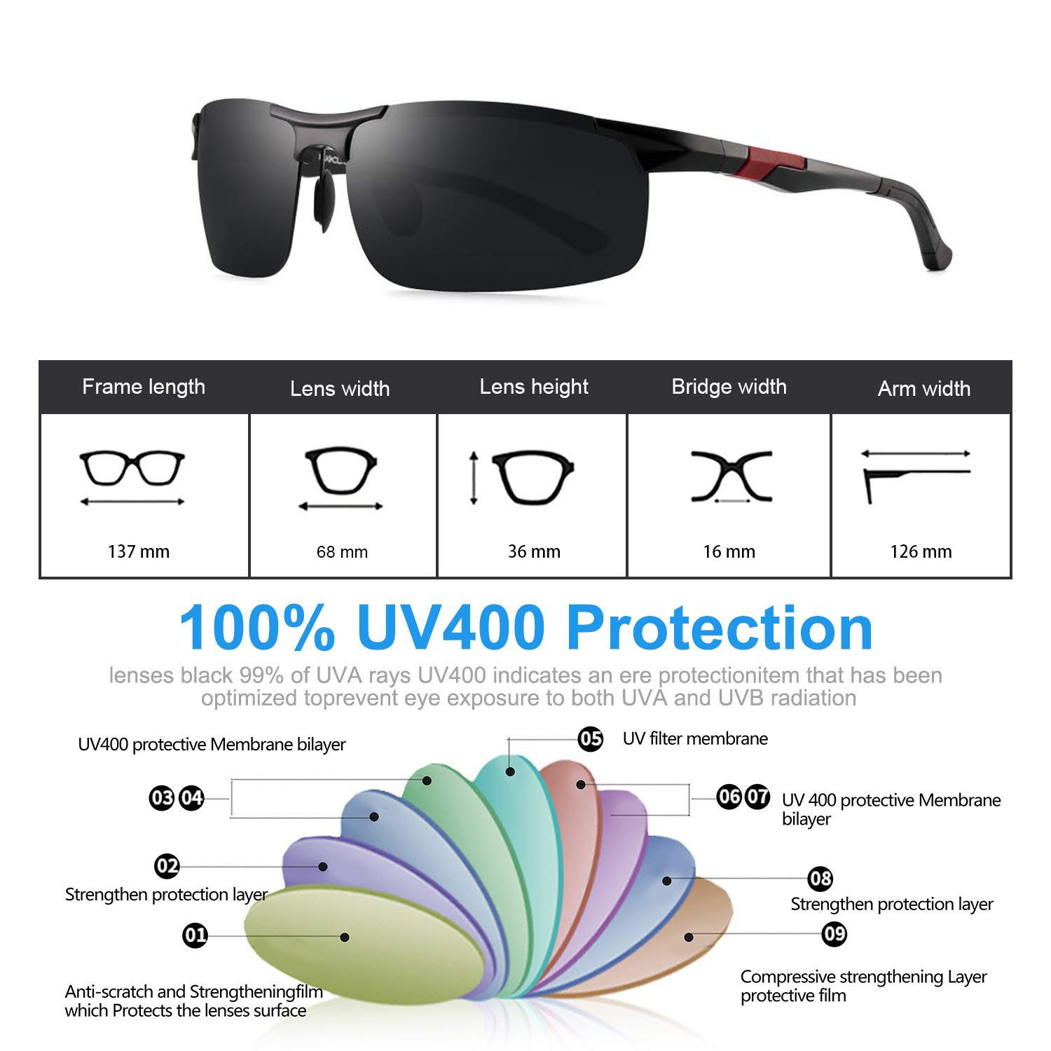 RWEUOQ Sonnenbrille Polarisierte Sport-Sonnenbrille für Männer günstig online kaufen