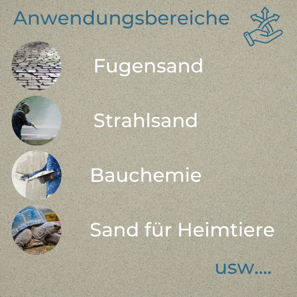GarPet Fugensand Quarzsand Feuergetrocknet 25 Kg günstig online kaufen