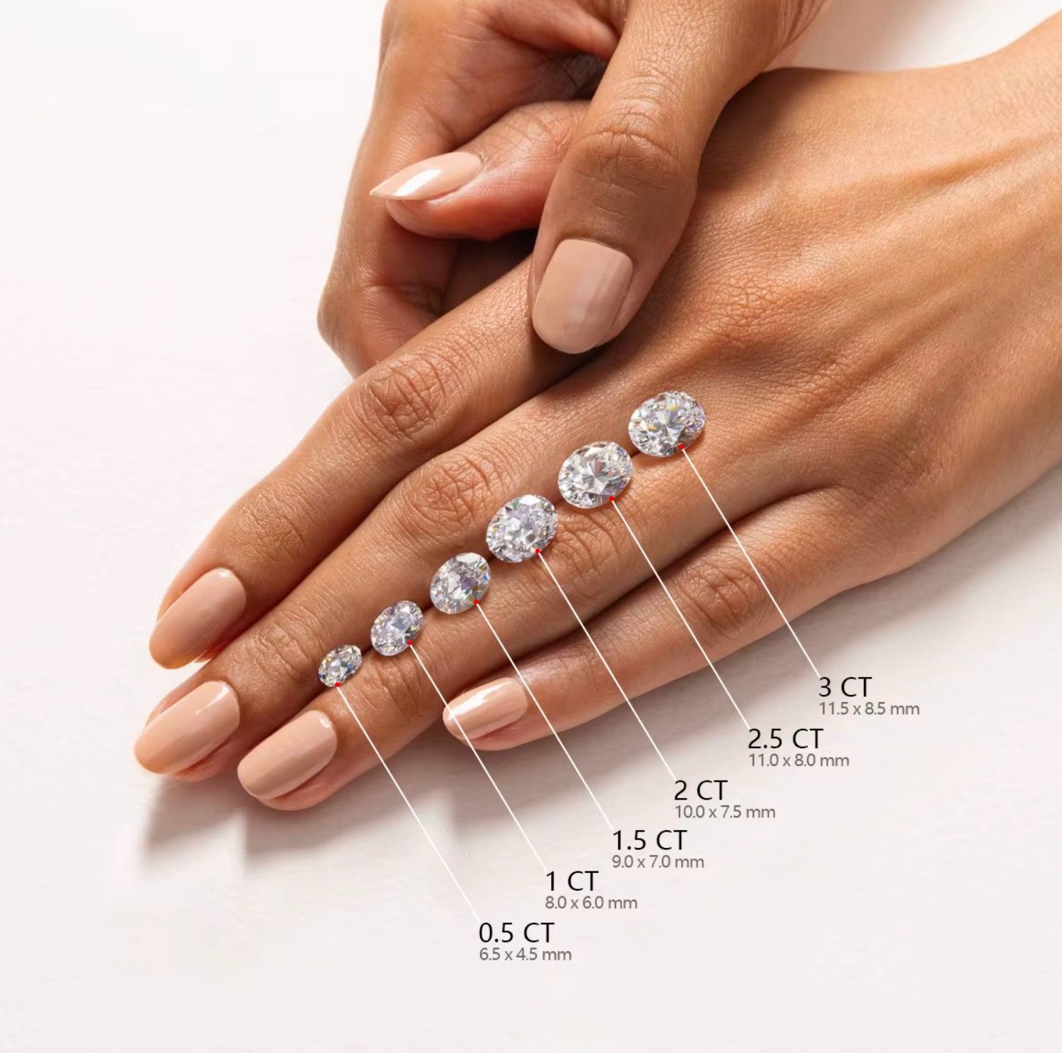 ROUGEMONT Solitärring Extravaganter Damen Solitär Ring Verlobungsring Oval günstig online kaufen