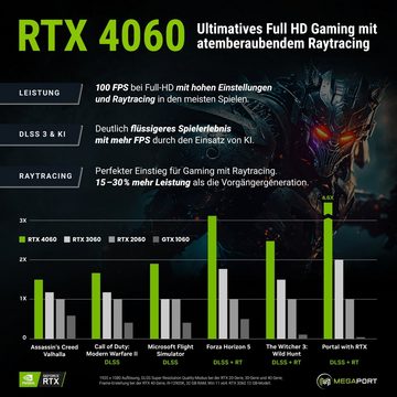 Megaport Gaming-PC (Intel Core i7-14700F 20x2,10 GHz 14700F, GeForce RTX 4060 8GB, 32 GB RAM, 1000 GB SSD, Luftkühlung, Windows 11, WLAN)