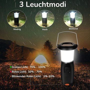 yozhiqu LED Außen-Tischleuchte Dynamo Handkurbel Camping Laterne – Solar LED Taschenlampe, Wasserdichte Notfalllampe Solarbetrieb und USB-Ladegerät.