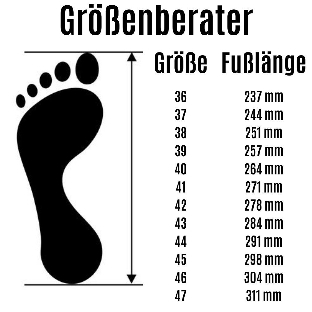 LIGHT BEARER S3 CE ISO zertifizierter Sicherheitsschuh (durchtrittsicher, bequem, leicht, rutschfest, atmungsaktiv) Stahlkappenschuhe Arbeitsschuhe Berufsschuhe – Bild 5 von 5