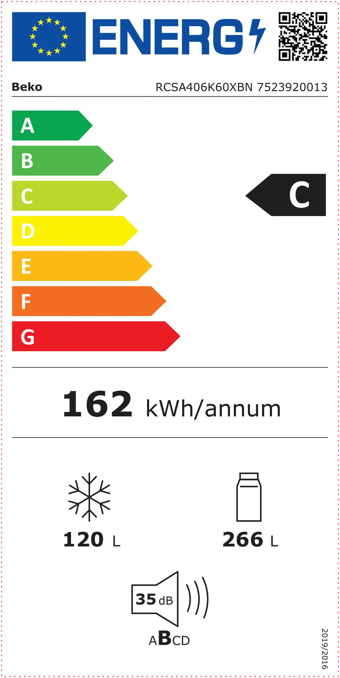 Energieeffizienzklasse: 