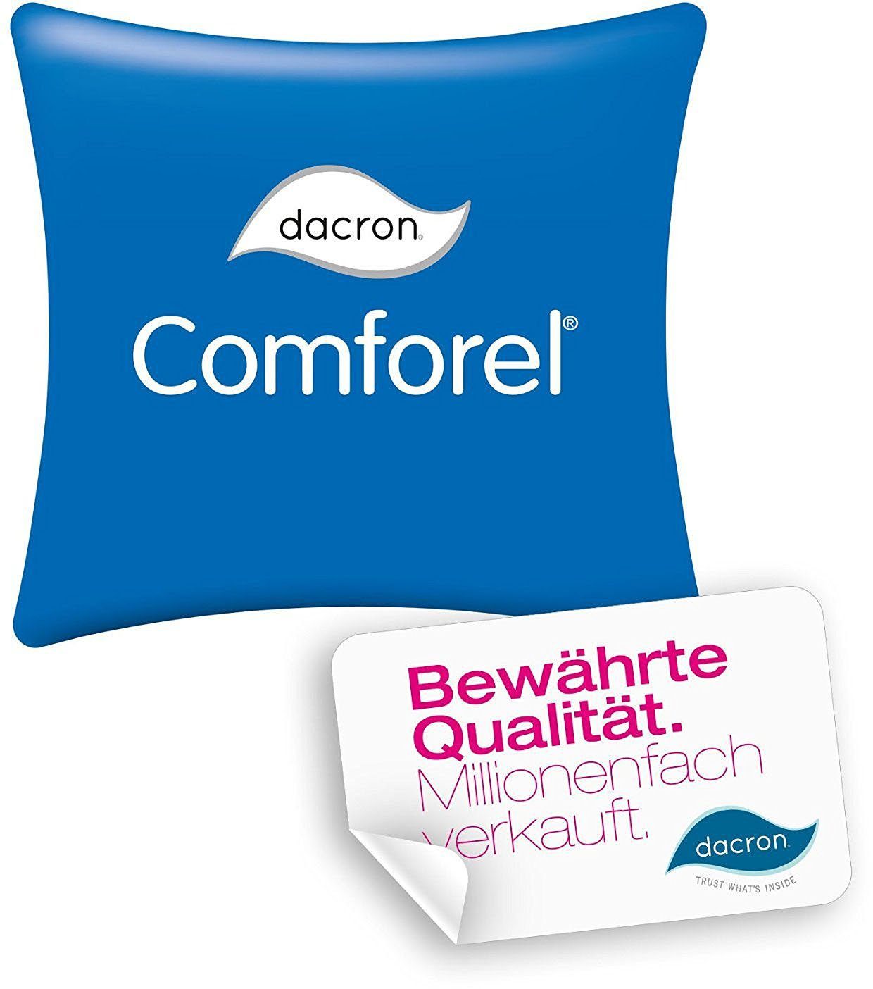 Jekatex Nackenstützkissen Kissen Basic, Füllung: Microfaser, Bezug: Polyester, Rückenschläfer, Seitenschläfer, Zertifiziert durch die Aktion gesunder Rücken (AGR) e.V.
