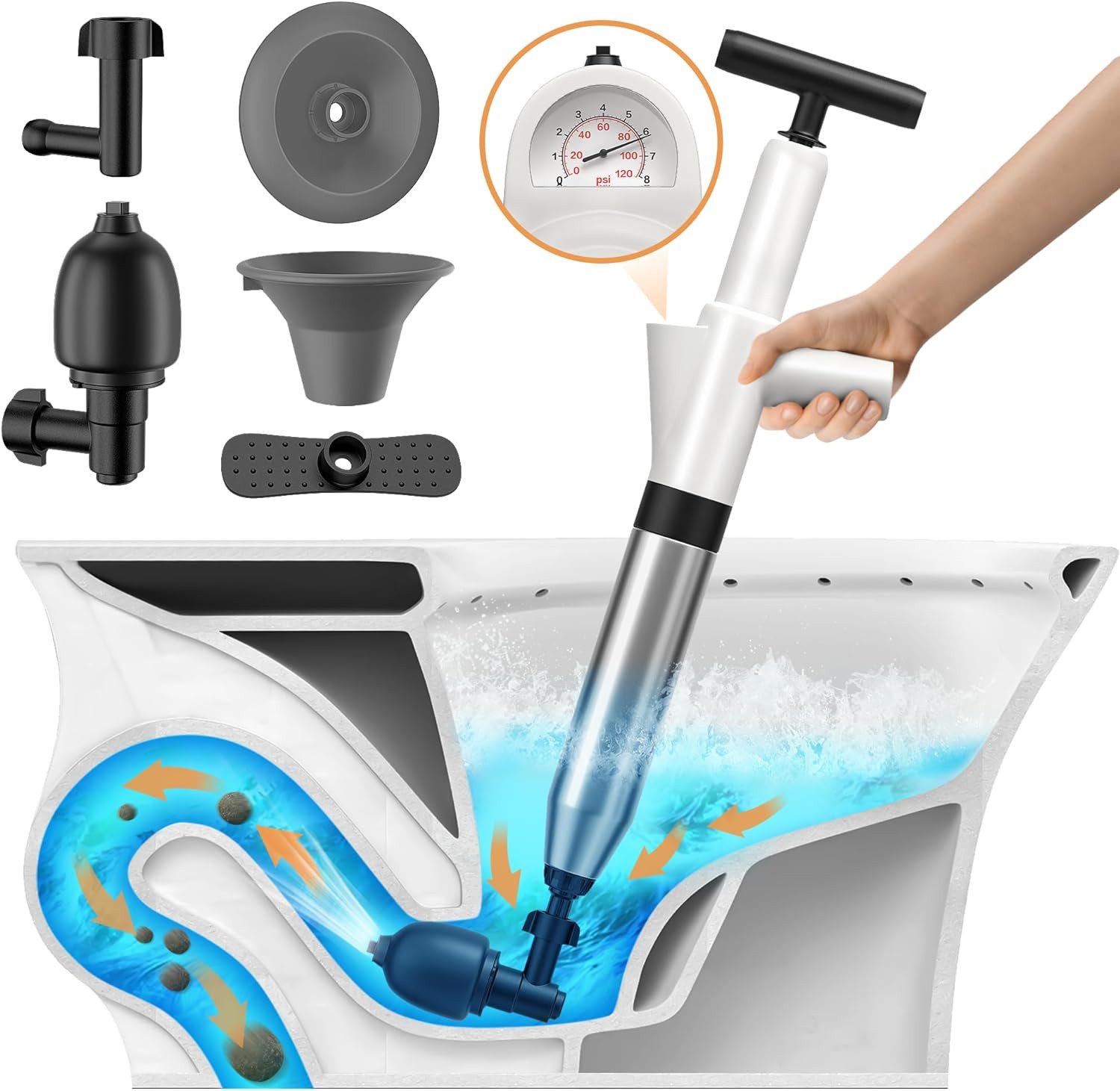 LIANNA Wasserpumpenzange Hochdruck-Rohrreiniger, löst Verstopfungen in Bad, Küche & WC, Set 1-tlg., Vielseitig nutzbar für Bad, Küche & Toilette, Hochdruck-Lufttechnik, löst selbst hartnäckige Verstopfungen schnell