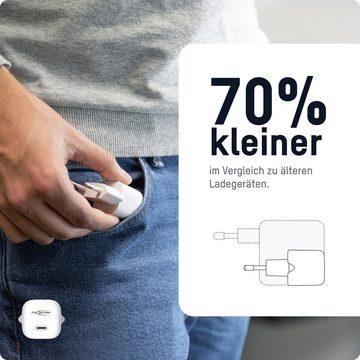 ANSMANN AG Home Charger HC120PD Mini Ladegerät USB-C Netzteil Power Delivery USB-Ladegerät