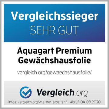 Aquagart Foliengewächshaus 20m Gartenfolie Gewächshausfolie UV 5 Frühbeetfolie Treibhausfolie 6m