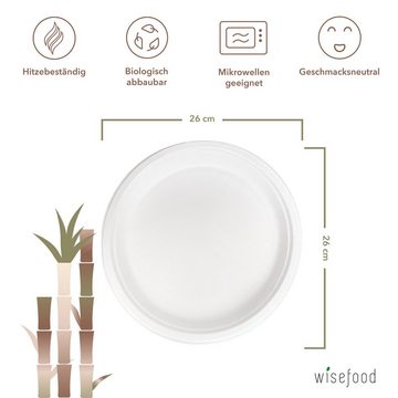 wisefood Einwegteller Zuckerrohr Teller - 26 cm (rund, weiß) Bagasse, (50 St)