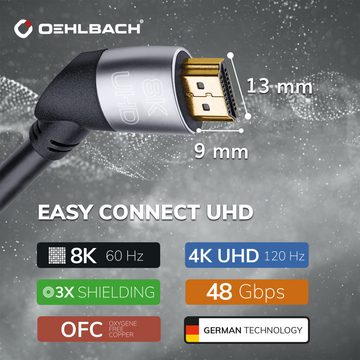 Oehlbach Easy Connect UHD 8K - Ultra High-Speed HDMI® Kabel HDMI-Kabel, HDMI, HDMI (150 cm), 3-fach Schirmung, 8K Ultra High Speed, Datenrate bis zu 48 Gbit/s