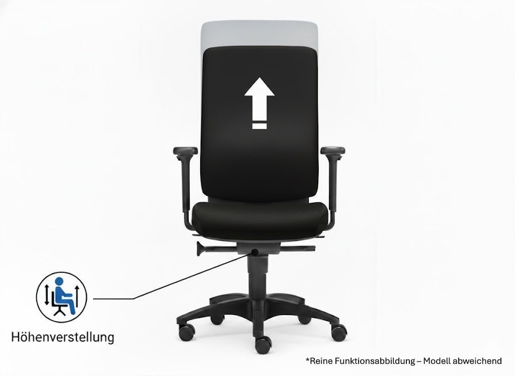 SITWELL STEIFENSAND AG Bürostuhl Designer-Bürostuhl mit ergonomischer Mehr-Zonen-Kissen-Steppung, Rückenlehne verstellbar, 2D-Armlehnen, Lendenwirbelstütze, bis 130kg