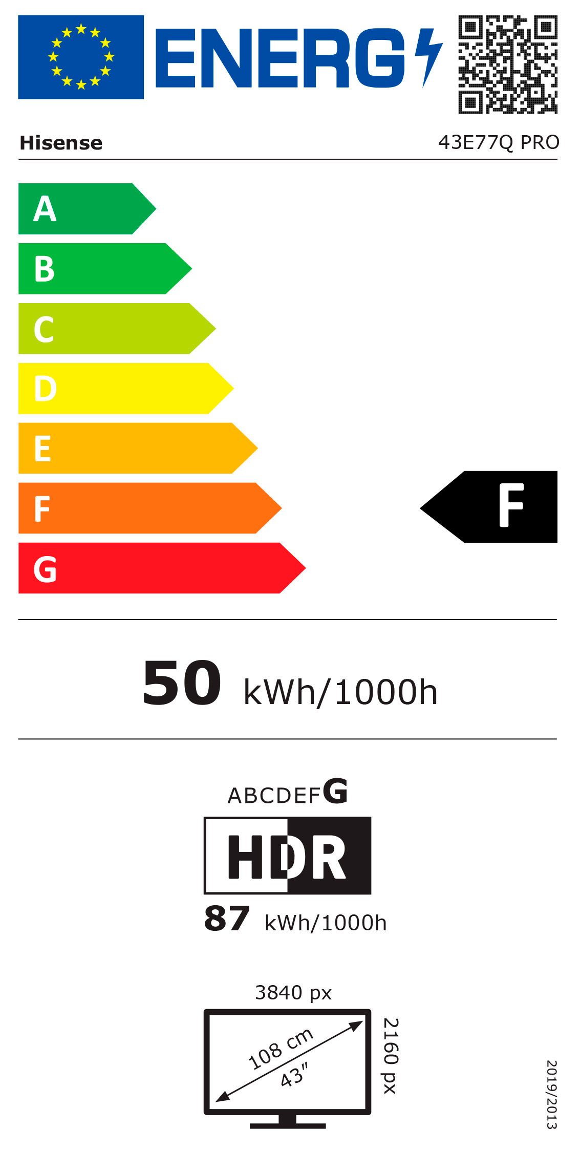 Energieeffizienzklasse: 