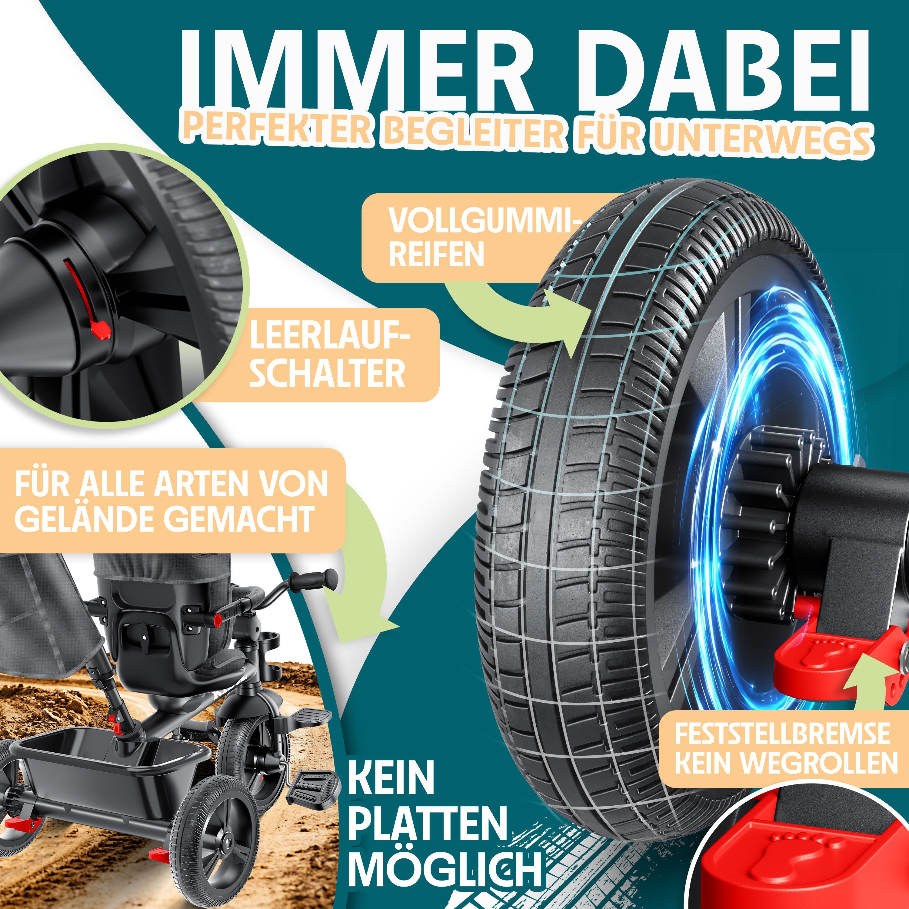 KIDIZ Dreirad, Dreirad 5in1 Kinderdreirad mit Schubstange Lenksystem Stange