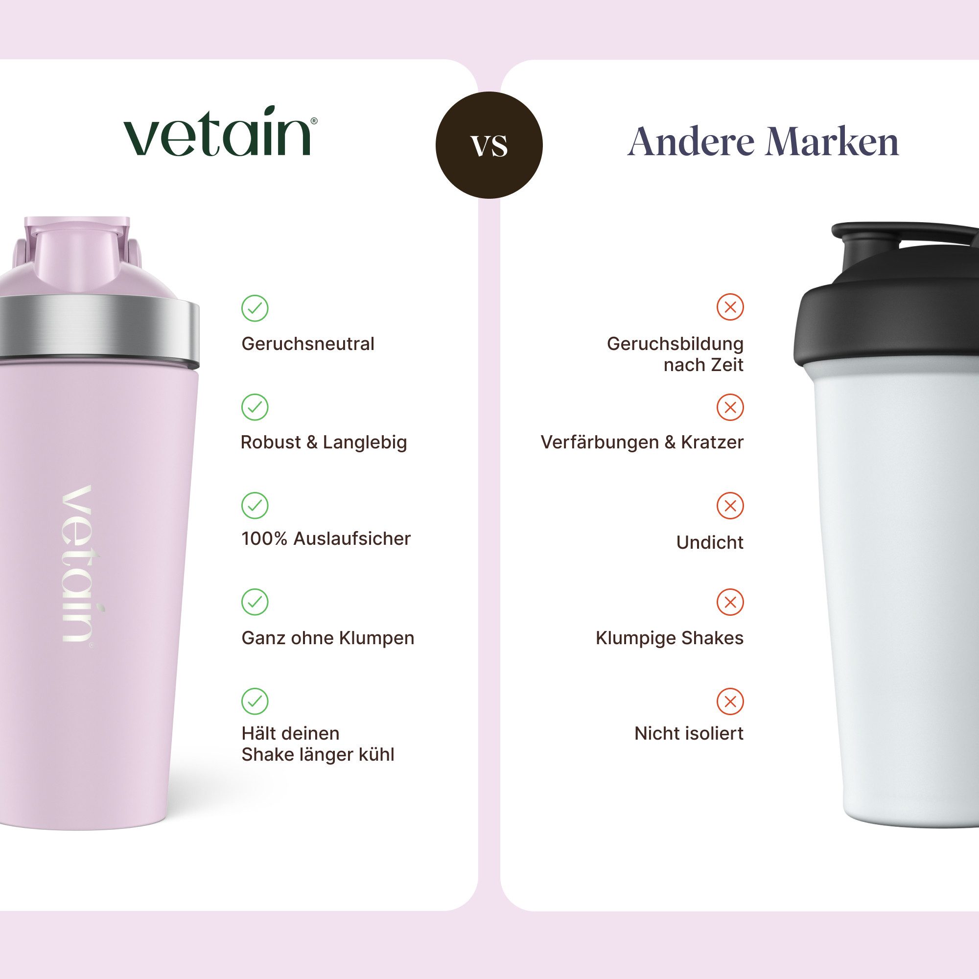 VETAIN Protein Shaker Edelstahl 700ml - 100% Auslaufsicher, Außen gravierte Messskala - Frei von BPA & DEHP - Spülmaschinenfest – Bild 4 von 5