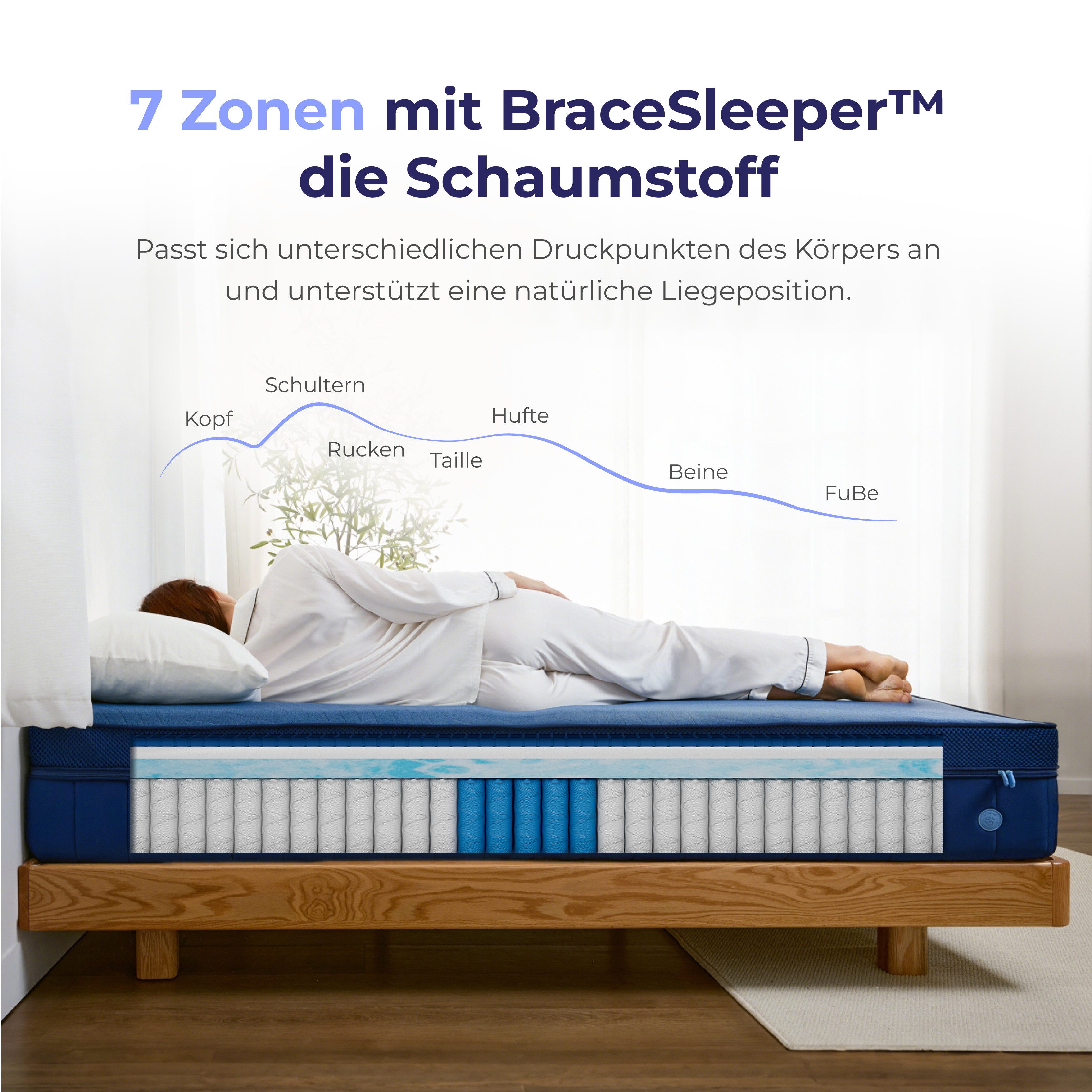 Taschenfederkernmatratze Onebed MAX 27 cm H4 TPE-Gitter – 90x200 140x200 160x200, Onebed, 27 cm hoch, 7-Zonen für Druckentlastung und kühles Schlafklima – Bild 3 von 5